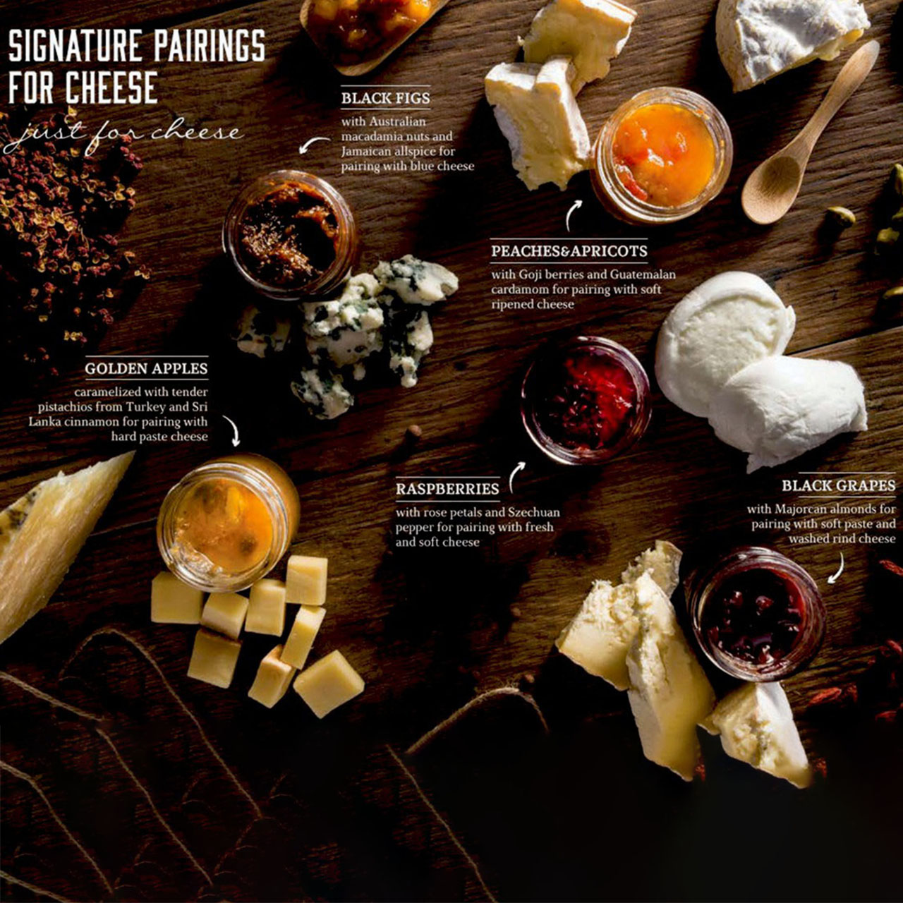 Signature Condiment Pairings for Cheese