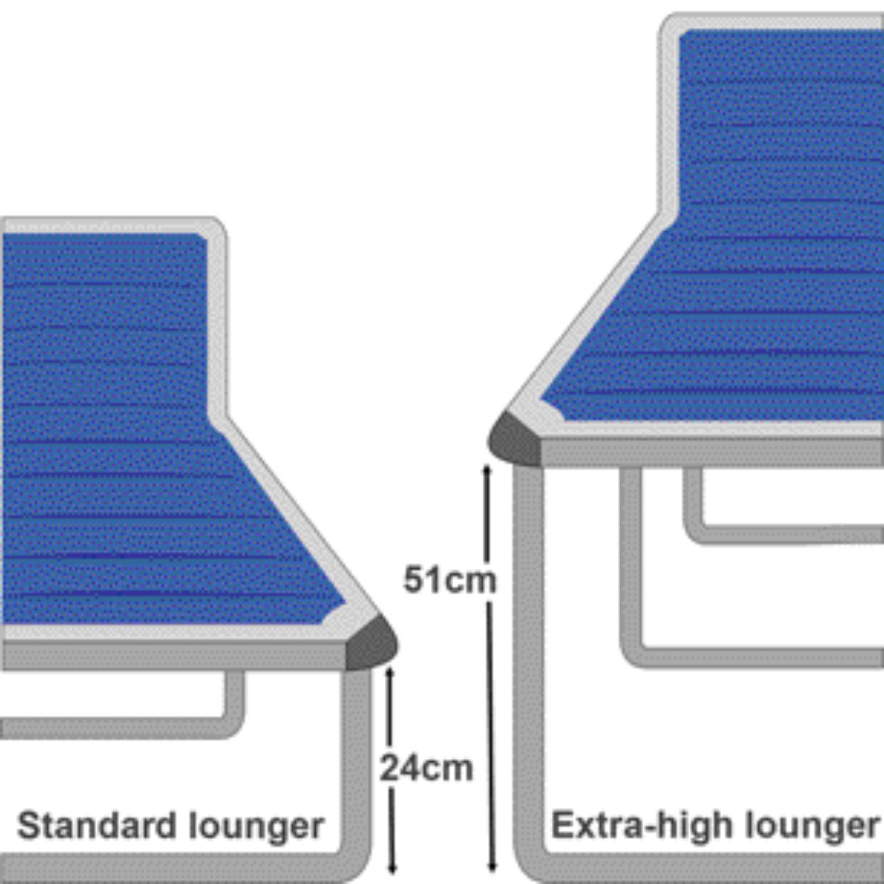 Extra-High Sun Lounger