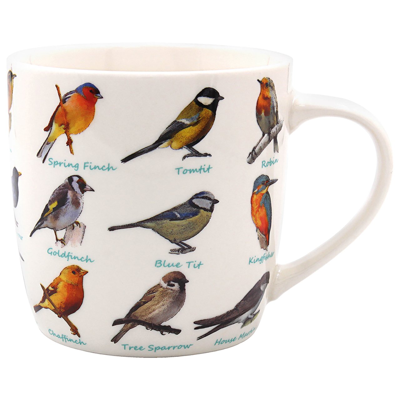Bird Breeds Mug