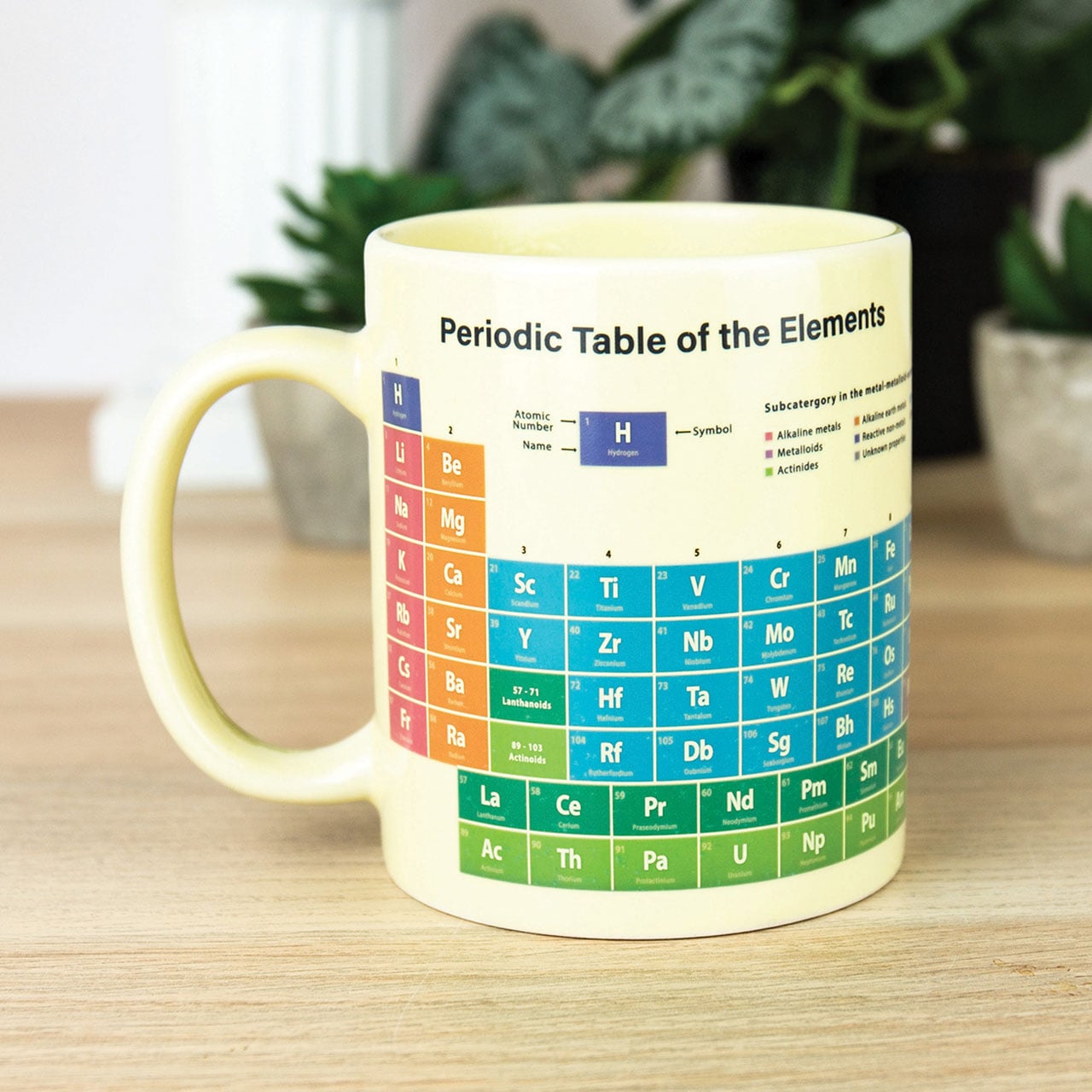 Heat Reveal Periodic Table Mug